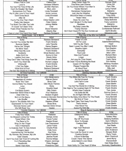 Full Karaoke CD's page 3