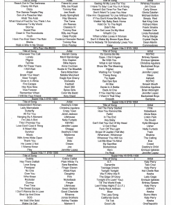 Full Karaoke CD's page 4