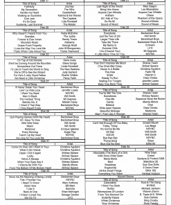 Half Karaoke CD's page 2